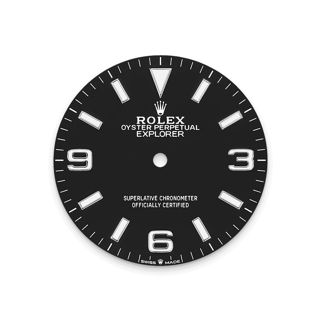 Rolex Product Banner 