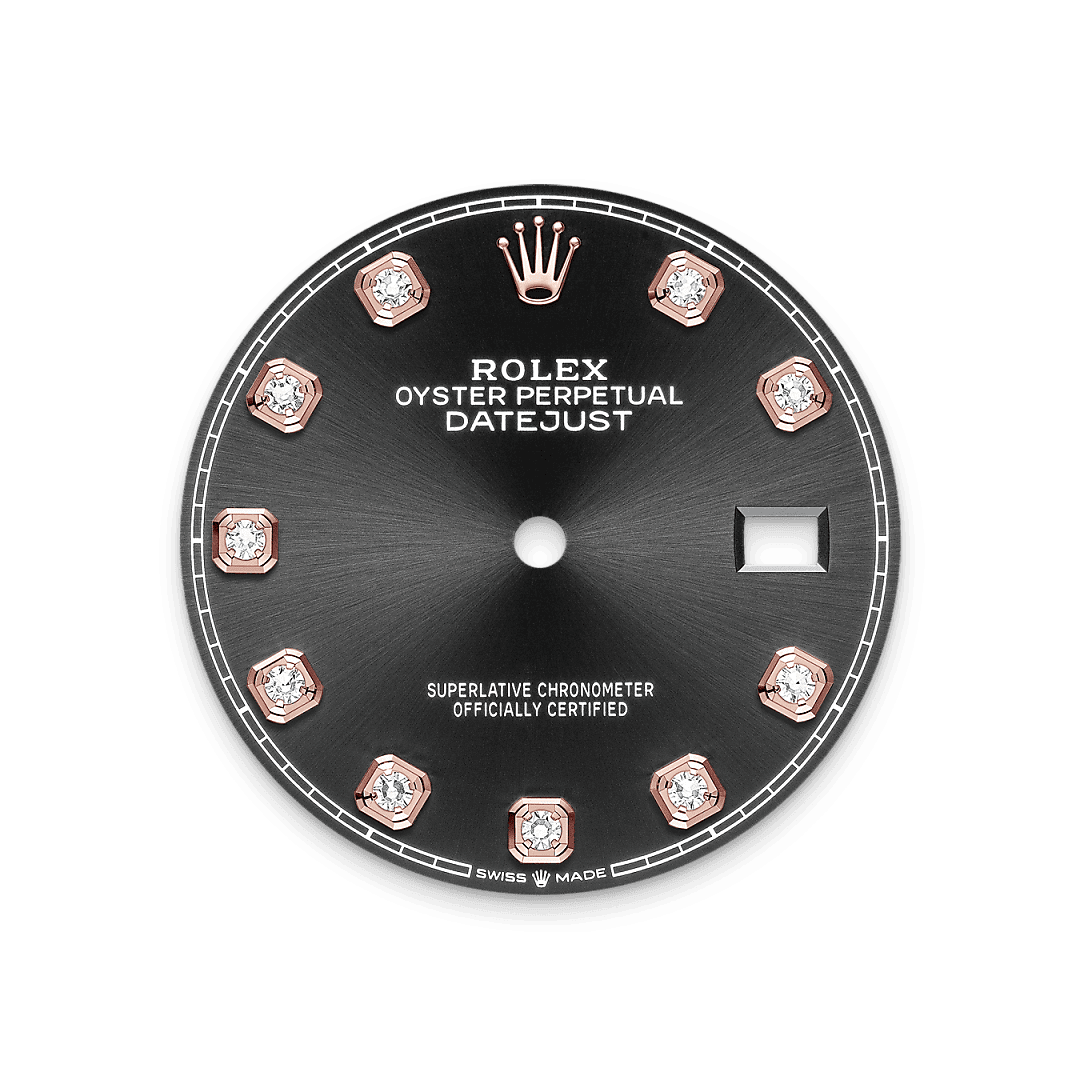 Rolex Product Banner 