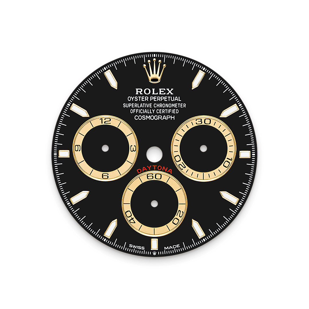 Rolex Product Banner 2