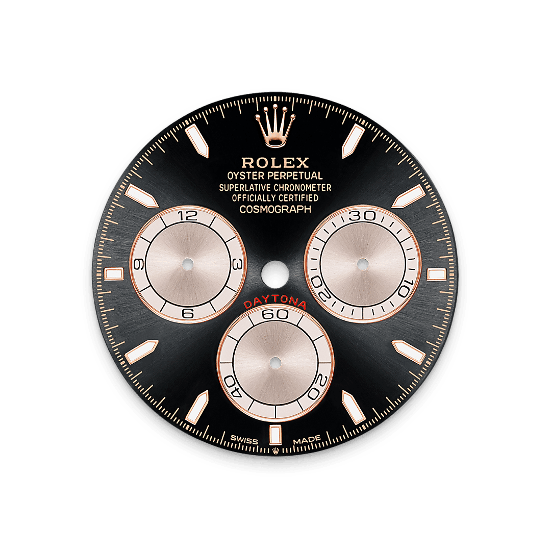 Rolex Product Banner 2