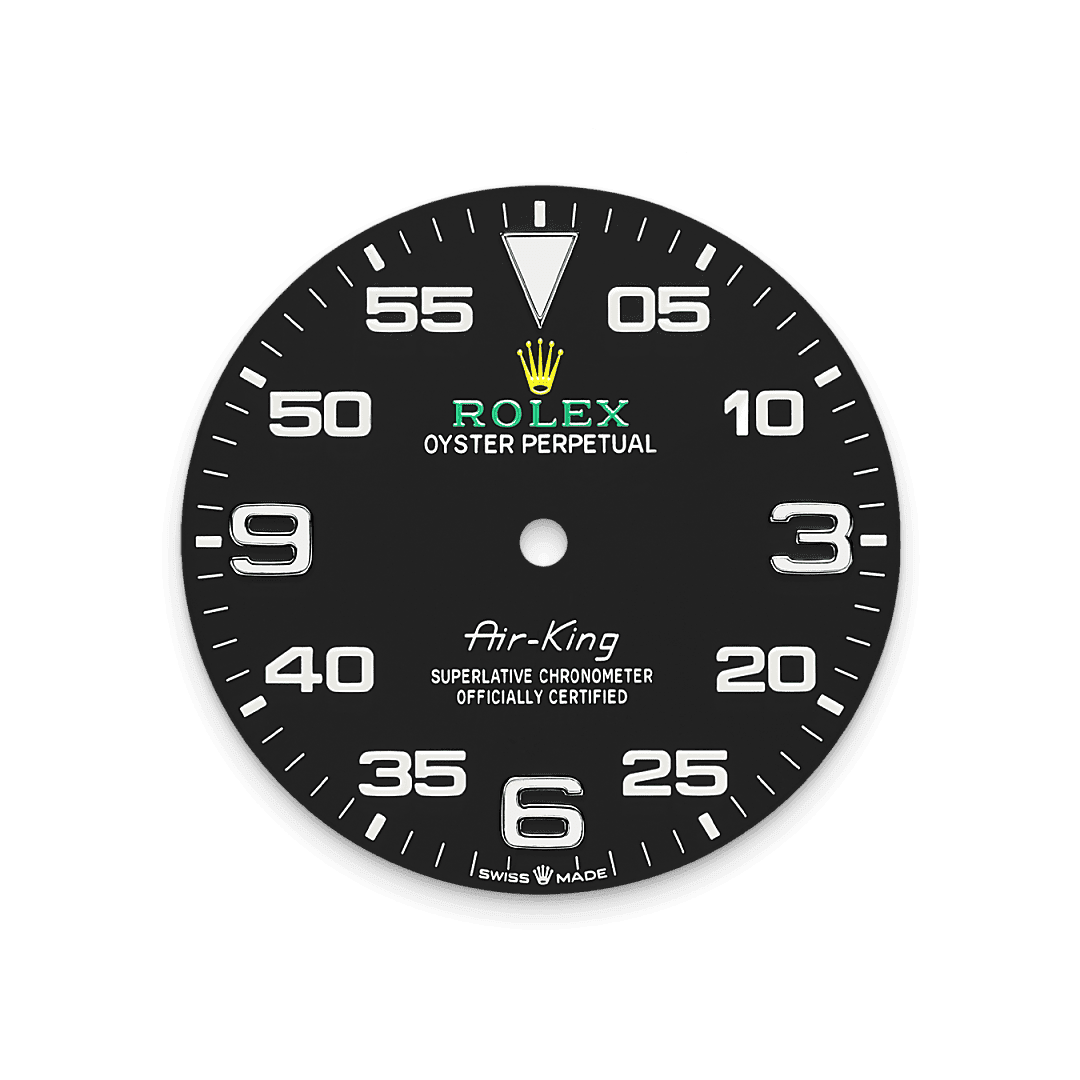 Rolex Product Banner 