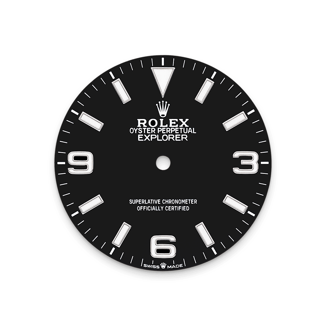 Rolex Product Banner