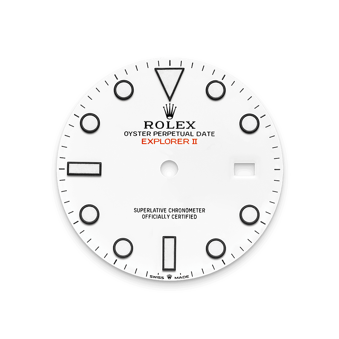Rolex Product Banner 2