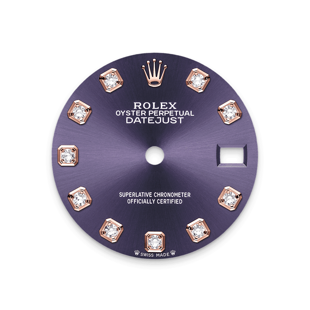 Rolex Product Banner 
