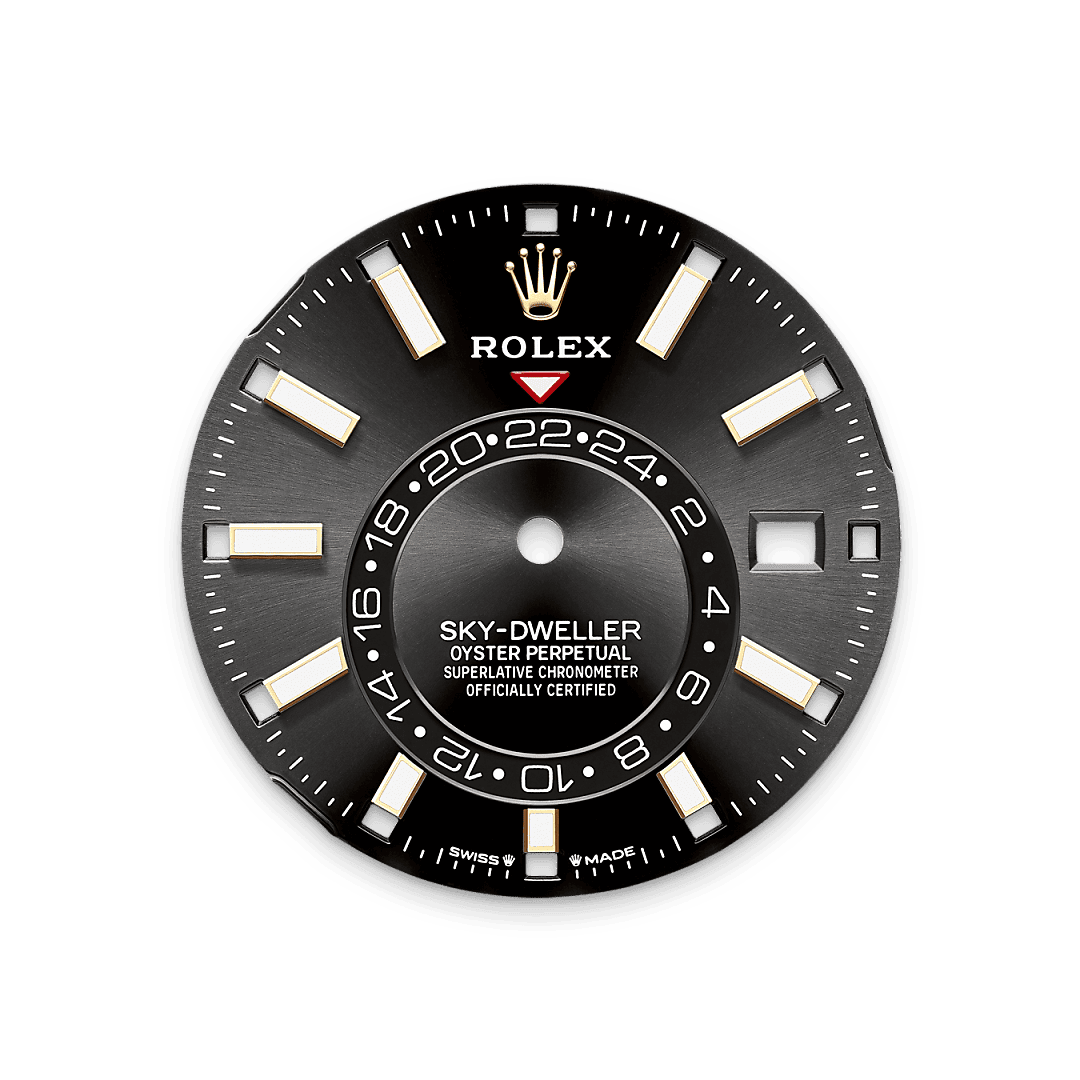 Rolex Product Banner 