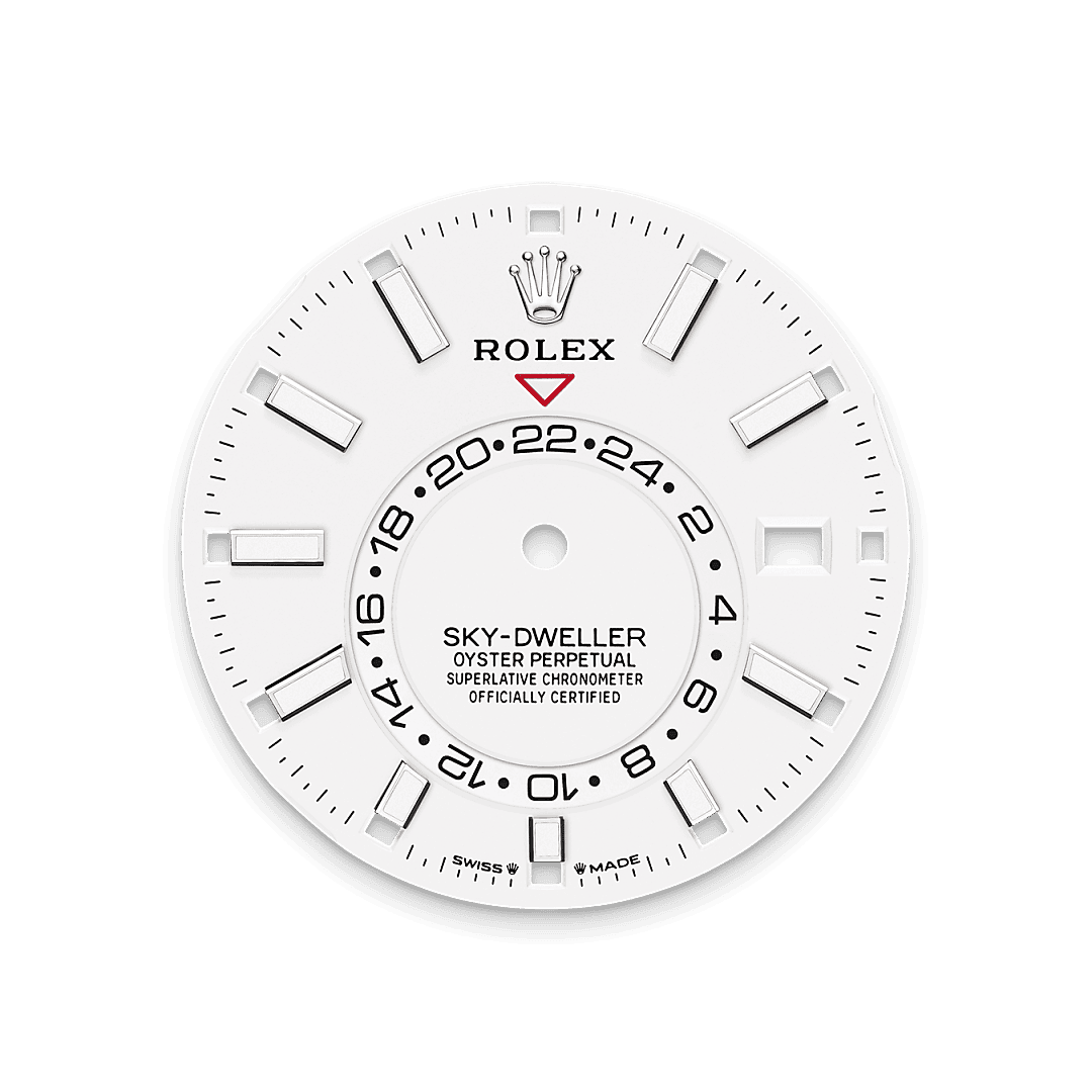 Rolex Product Banner 
