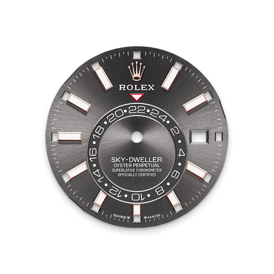 Rolex Product Banner 