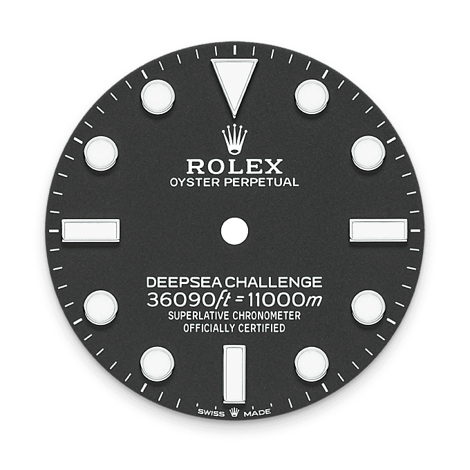 Rolex Product Banner 2