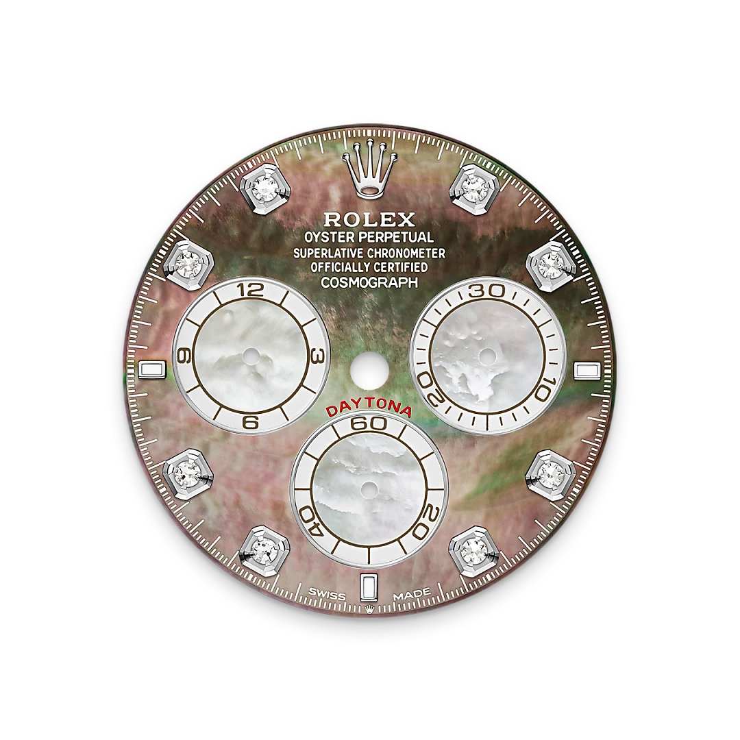 Rolex Product Banner 