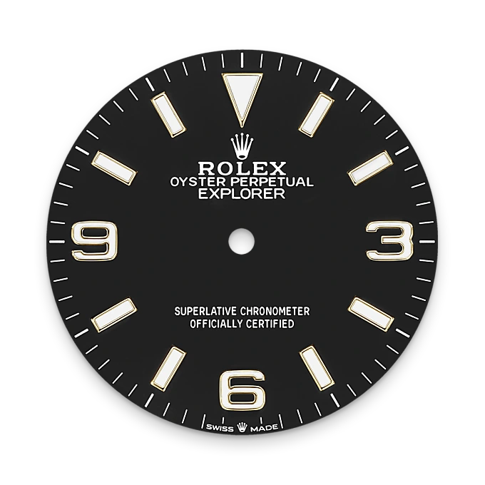Rolex Product Banner