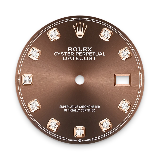 Rolex Product Banner 