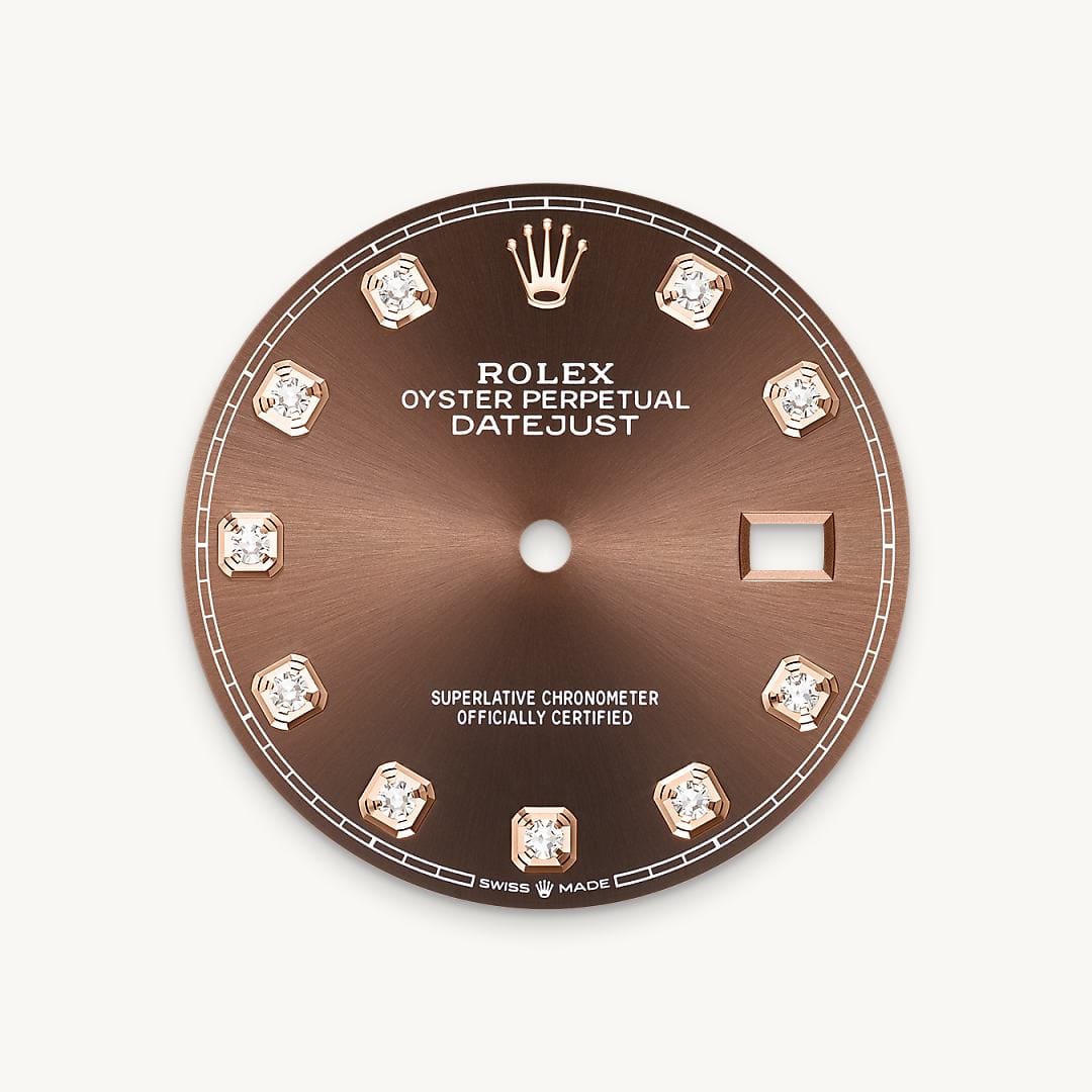 Rolex Product Banner 