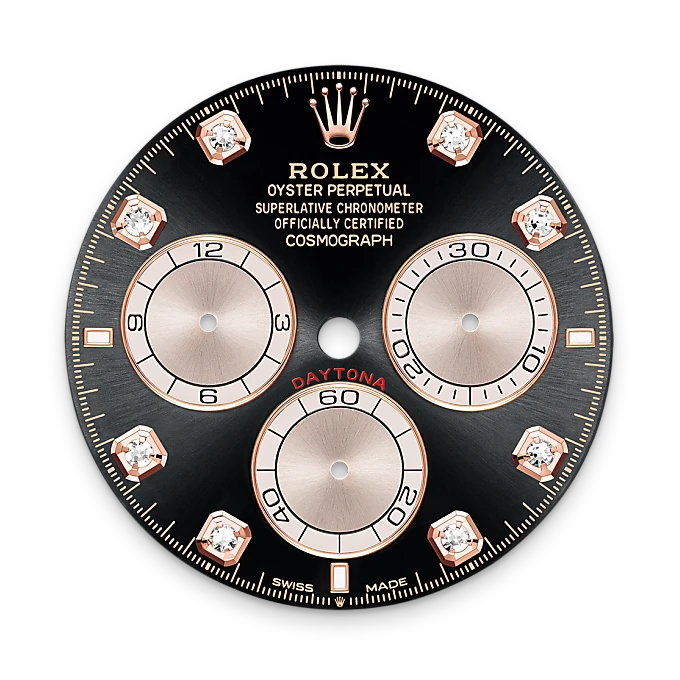 Rolex Product Banner 