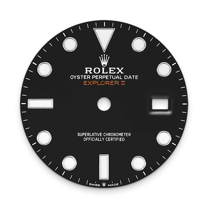 Rolex Product Banner 2