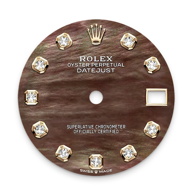 Rolex Product Banner 