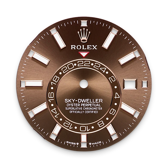 Rolex Product Banner 3