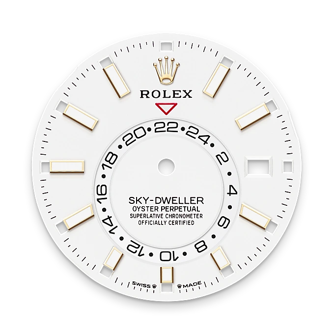 Rolex Product Banner 3