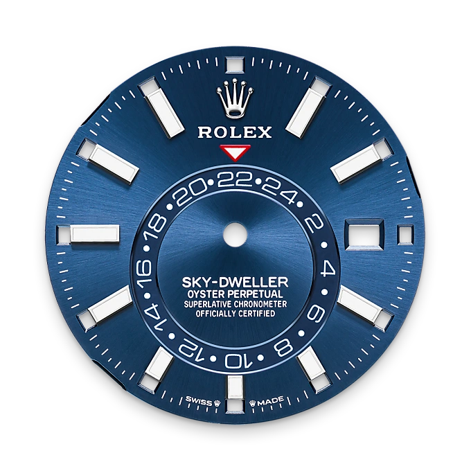 Rolex Product Banner 