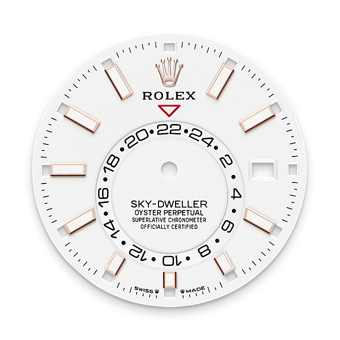 Rolex Product Banner