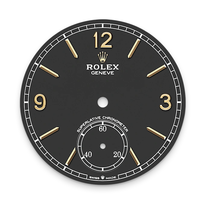 Rolex Product Banner